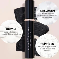 Anastasia Beverly Hills ABH Deluxe Mini Lash Sculpt Mascara 5 ml