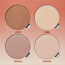 Anastasia Beverly Hills Glow Kit korostuspaletti 29,6 g