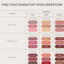 Anastasia Beverly Hills Matte Lipstick huulipuna 3 g