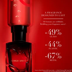 Armani Si Passione EdP Intense tuoksu 50 ml