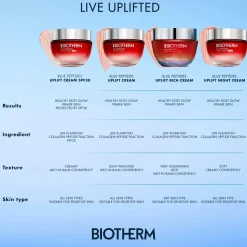 Biotherm Blue Peptides Uplift Rich Moisturizing Cream päivävoide 50 ml