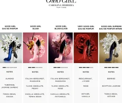 Carolina Herrera Good Girl Blush Elixir tuoksu 30 ml