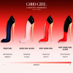 Carolina Herrera Very Good Girl Elixir EdP tuoksu 50 ml