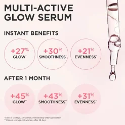 Clarins Multi-Active Glow seerumi 30 ml