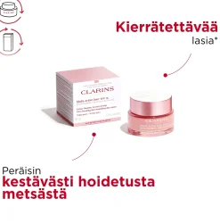 Clarins Multi-Active [NIACINAMIDE + SEA HOLLY EXTRACT] Day Cream SPF 15 päivävoide 50 ml