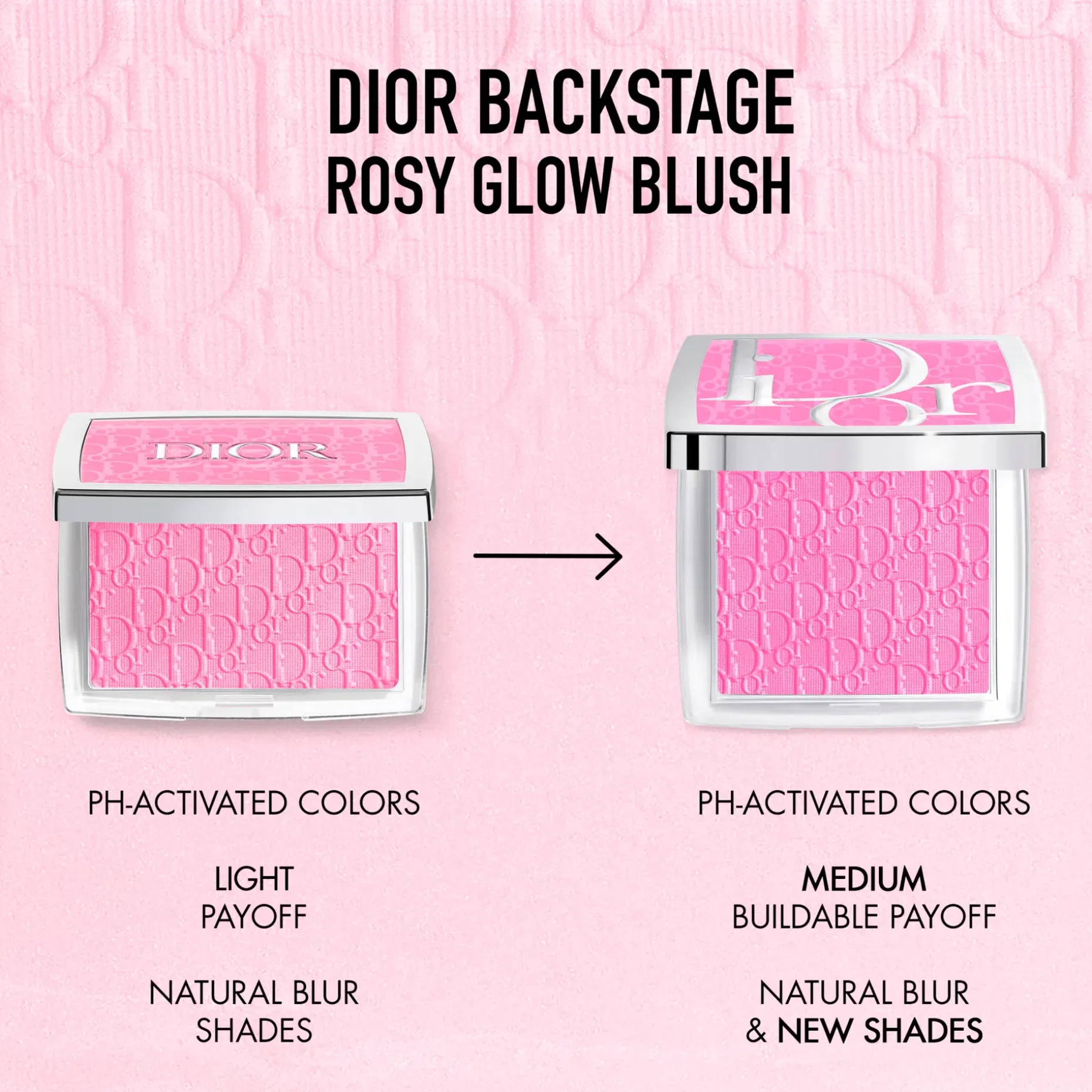 DIOR Backstage Rosy Glow Blush poskipuna 4.4 g