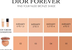 DIOR Forever Hydra Nude 24-Hour Natural Perfection and 48-Hour Hydration Foundation meikkivoide 30 ml