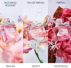 DIOR Miss Dior Blooming Bouquet EdT tuoksu 100 ml