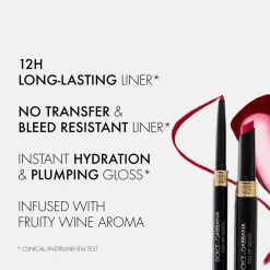 Dolce&Gabbana Lip Kit 1 Pink Gloss 4,8 g