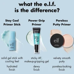 e.l.f. cosmetics Power Grip Primer pohjustusaine 24 ml