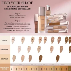 Elizabeth Arden Flawless Finish Concealer peitevoide 5,9 ml