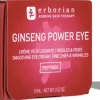 Erborian Ginseng Power Eye silmänympärysvoide 15ml