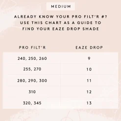 Fenty Beauty Eaze Drop Blurring Skin Tint meikkivoide 32 ml