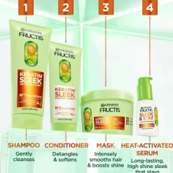 Garnier Fructis Keratin Sleek Shampoo pörröisille hiuksille 200 ml