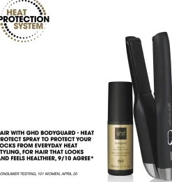 ghd unplugged cordless styler white langaton muotoilurauta