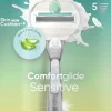 Gillette Venus Comfortglide Sensitive with Aloe ihokarvanajohöylä
