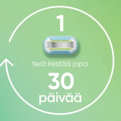 Gillette Venus Extra Smooth 4kpl terä