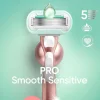 Gillette Venus Pro Smooth Sensitive Ihokarvanajohöylä + Seinäpidike