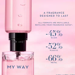 Giorgio Armani My Way EdP tuoksu täyttöpakkaus 100 ml