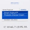 Greek Yoghurt Smart Probiotic Intense päivävoide kuivalle iholle 40ml