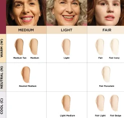 It Cosmetics Your Skin But Better™ CC+™ Foundation SPF 50+ meikkivoide 32 ml