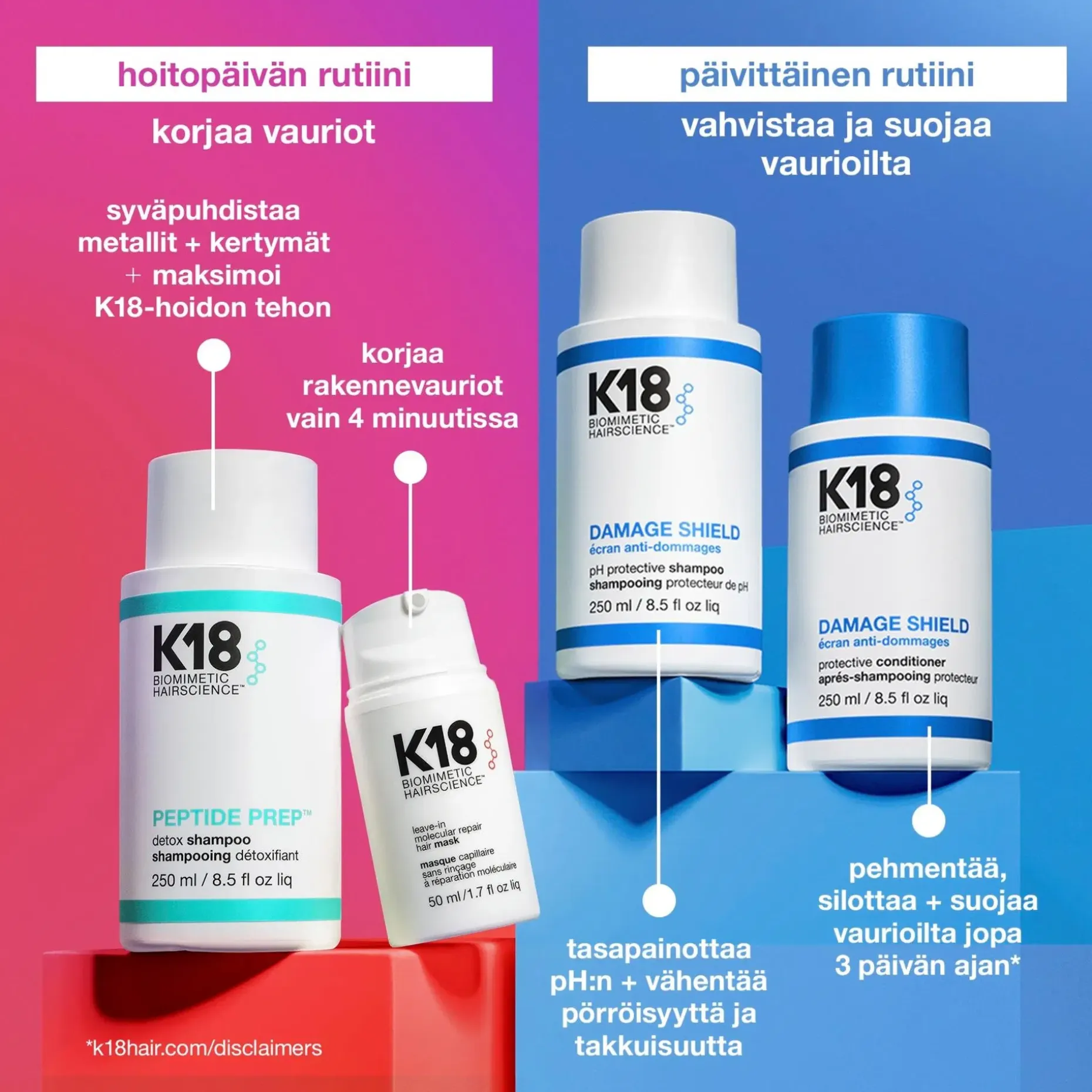 K18 Molecular repair hair mask hiusnaamio 15 ml