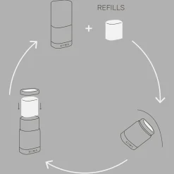 Kaurilan Sauna x KIIMA deo applikaattori Salvia