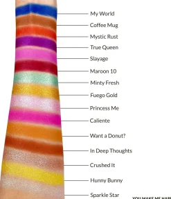 KimChi Chic Beauty The Happy Pallette luomiväripaletti 19,5 g