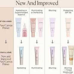 Laura Mercier Pure Canvas Hydrating Primer meikinpohjustaja 15 ml