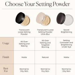 Laura Mercier Translucent Loose Setting Powder Ultra Blur Tone Up Rose minikokoinen puuteri 6 g