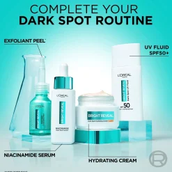 L'Oréal Paris Bright Reveal Niacinamide Dark Spot UV Lotion SK 50+ päivävoide 50ml