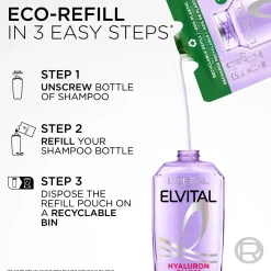 L'Oréal Paris Elvital Hyaluron Plump shampoon täyttöpakkaus kosteutta kaipaaville hiuksille 250 ml