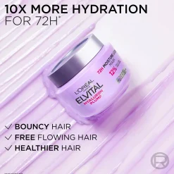 L'Oréal Paris Elvital Hyaluron Plump hiusnaamio kosteutta kaipaaville hiuksille 300ml