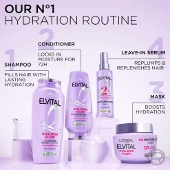 L'Oréal Paris Elvital Hyaluron Plump hoitoaine kosteutta kaipaaville hiuksille 200ml