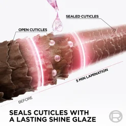 L'Oréal Paris Elvital 200ml Glycolic Gloss huuhdeltava käsittely kiillottomille hiuksille 200ml