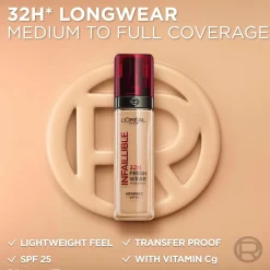 L'Oréal Paris Infaillible Fresh Wear 125 Warm Undertone meikkivoide 30ml