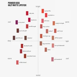 MAC Cosmetics Powder Kiss Hazy Matte Lipstick -huulipuna 3,5 g