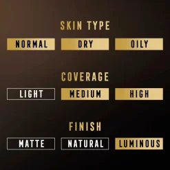 Max Factor Creme Puff Powder 75 Golden 14 g meikkipuuteri