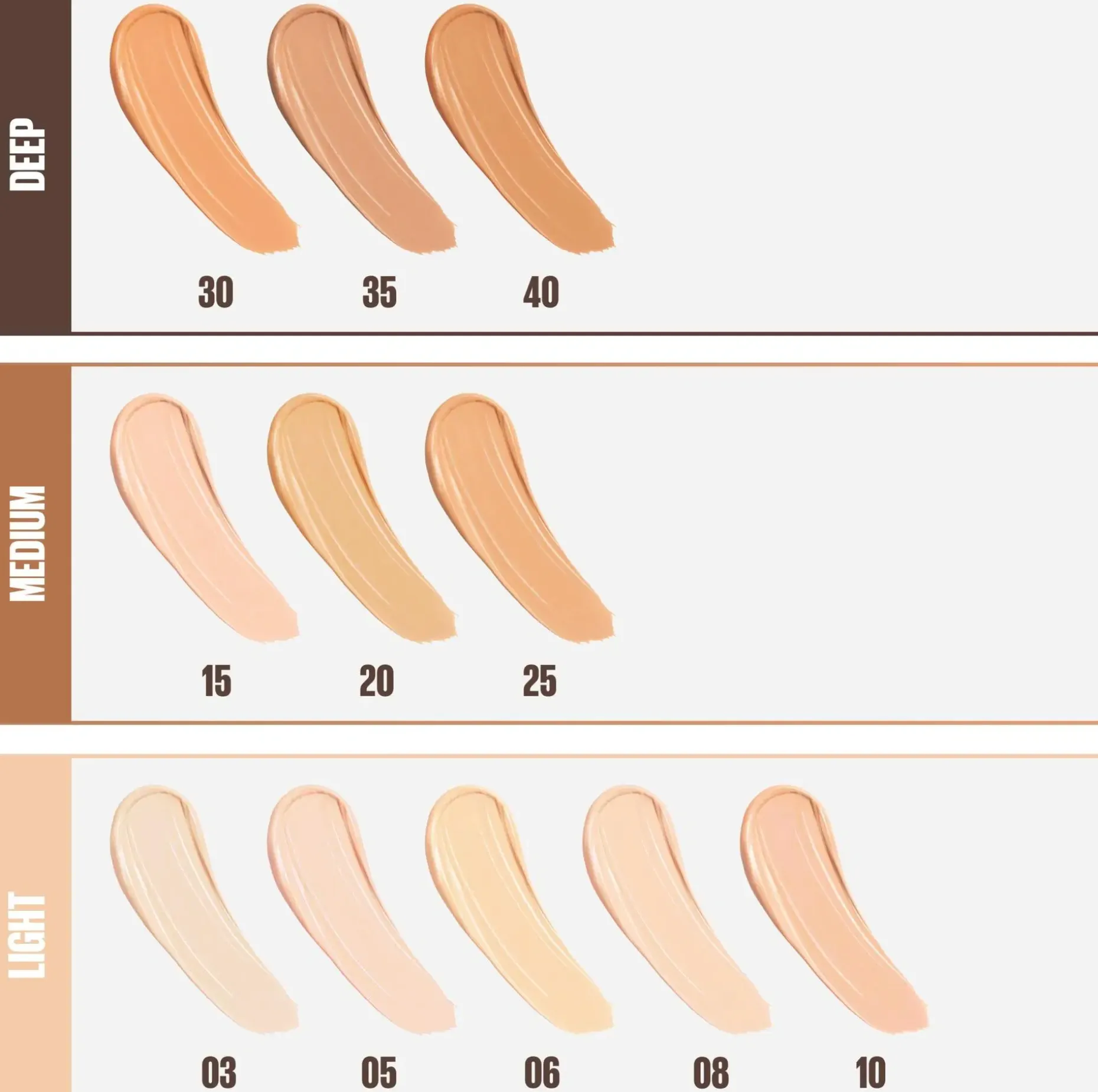 Maybelline New York Fit Me Concealer 15 Fair peiteväri 6,8ml
