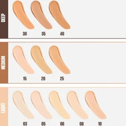 Maybelline New York Fit Me Concealer 03 Porcelain -peitevoide 6,8ml