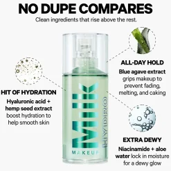 MILK Makeup Hydro Grip Primer pohjustustuote 45 ml