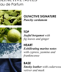 Molton Brown Coastal Cypress & Sea Fennel EdP Travel Case Refill täyttöpakkaus 7,5 ml