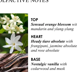 Molton Brown Flora Luminare Hand Cream käsivoide 40 ml