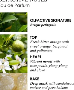 Molton Brown Orange & Bergamot EdP tuoksu 100 ml