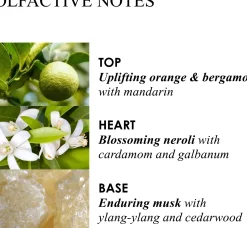 Molton Brown Orange & Bergamot Hand Wash käsisaippua lasipullossa 200 ml