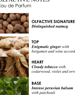 Molton Brown Tobacco Absolute EdP tuoksu 100 ml