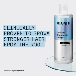 Nioxin Anti-Hairloss Shampoo 240 ml