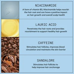 Nioxin Anti-Hairloss Treatment seerumi 70 ml