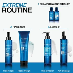 Redken Extreme Anti-Snap Leave-In Treatment jätettävä hoitoaine 250 ml