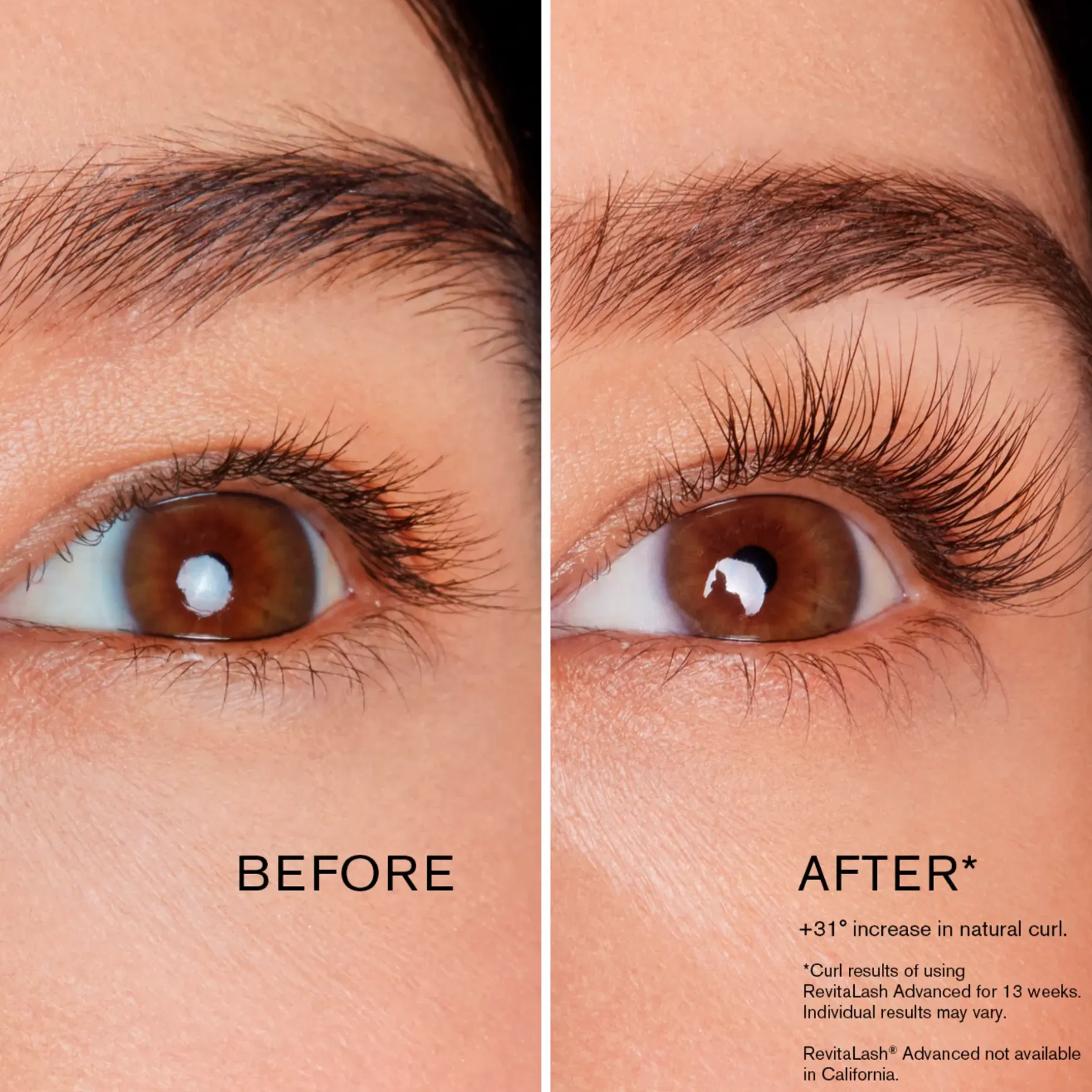 RevitaLash Advanced ripsien hoitoaine 3,5ml